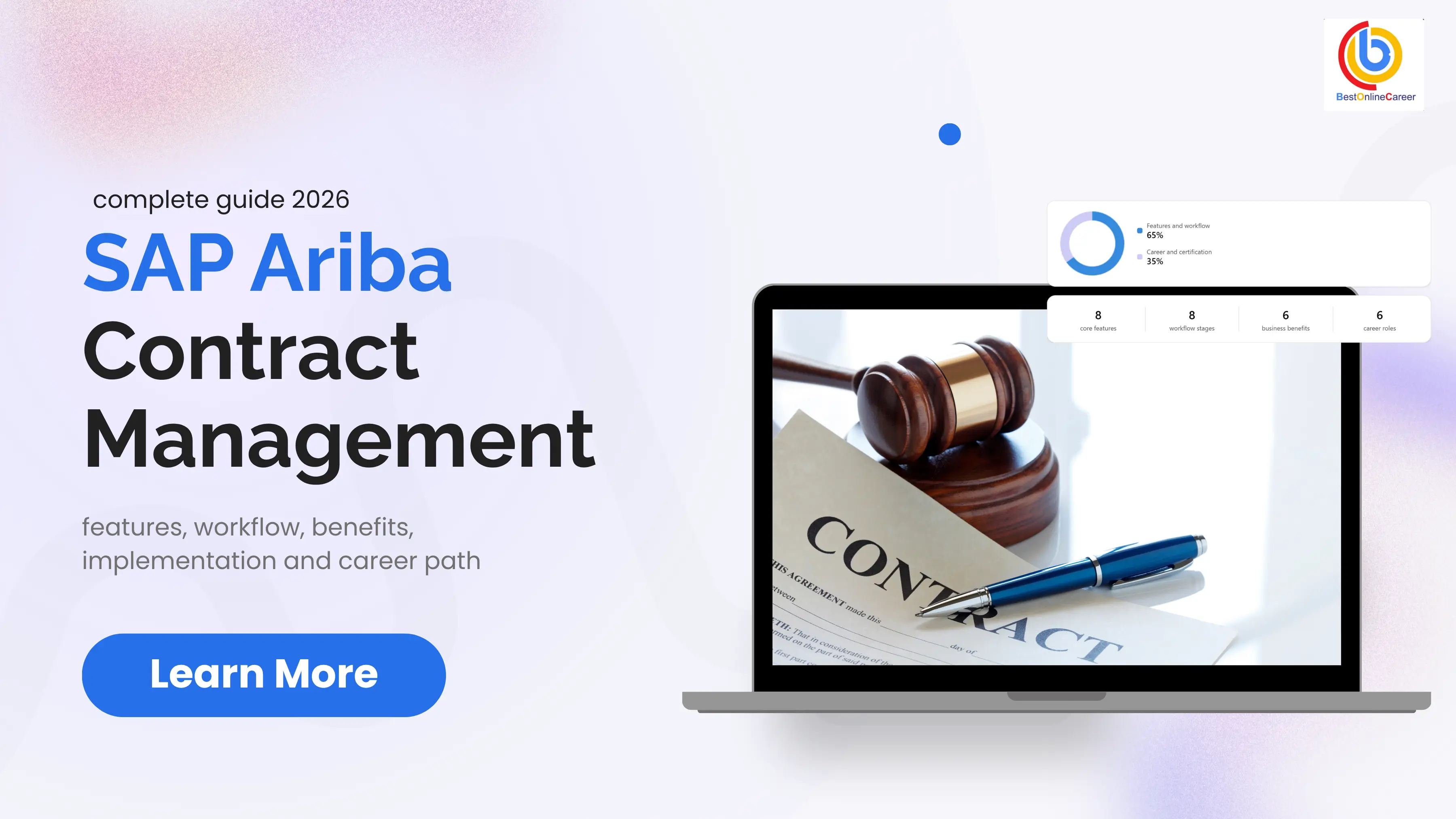 SAP Ariba Contract Management: Complete Guide to Features, Workflow, Benefits, Implementation, Certification & Career in 2026